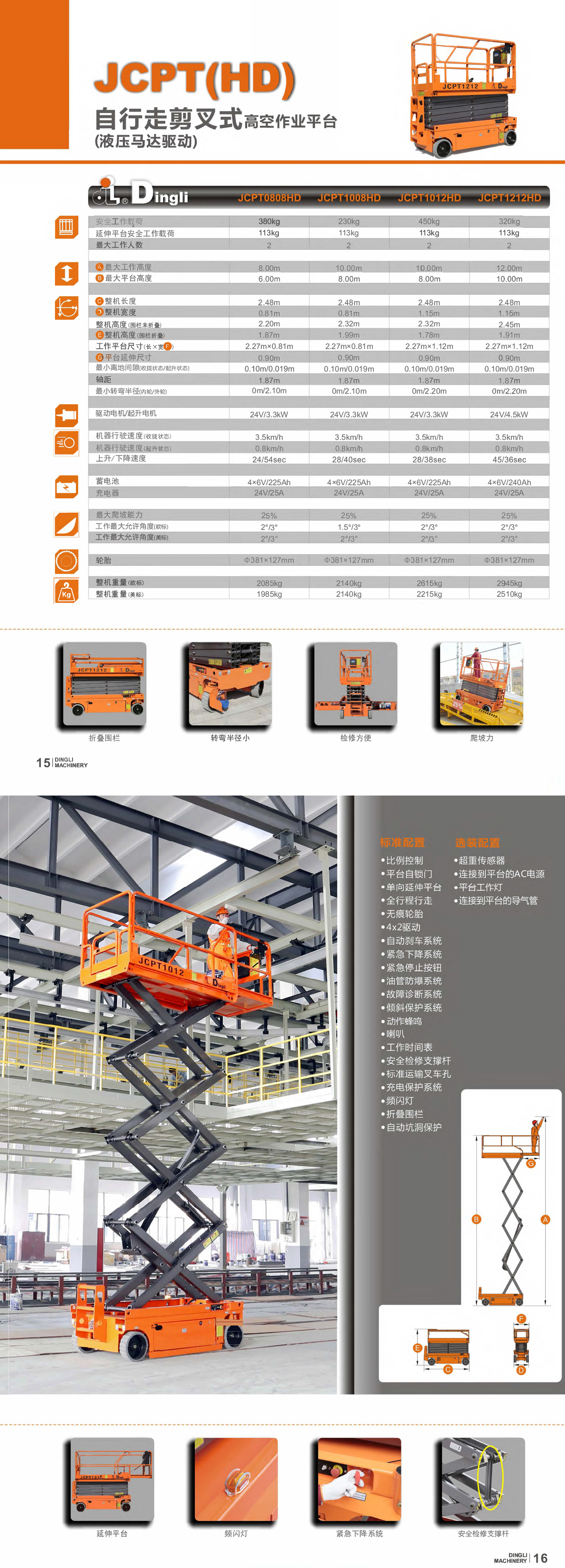 JCPT1008HD電動(dòng)剪叉