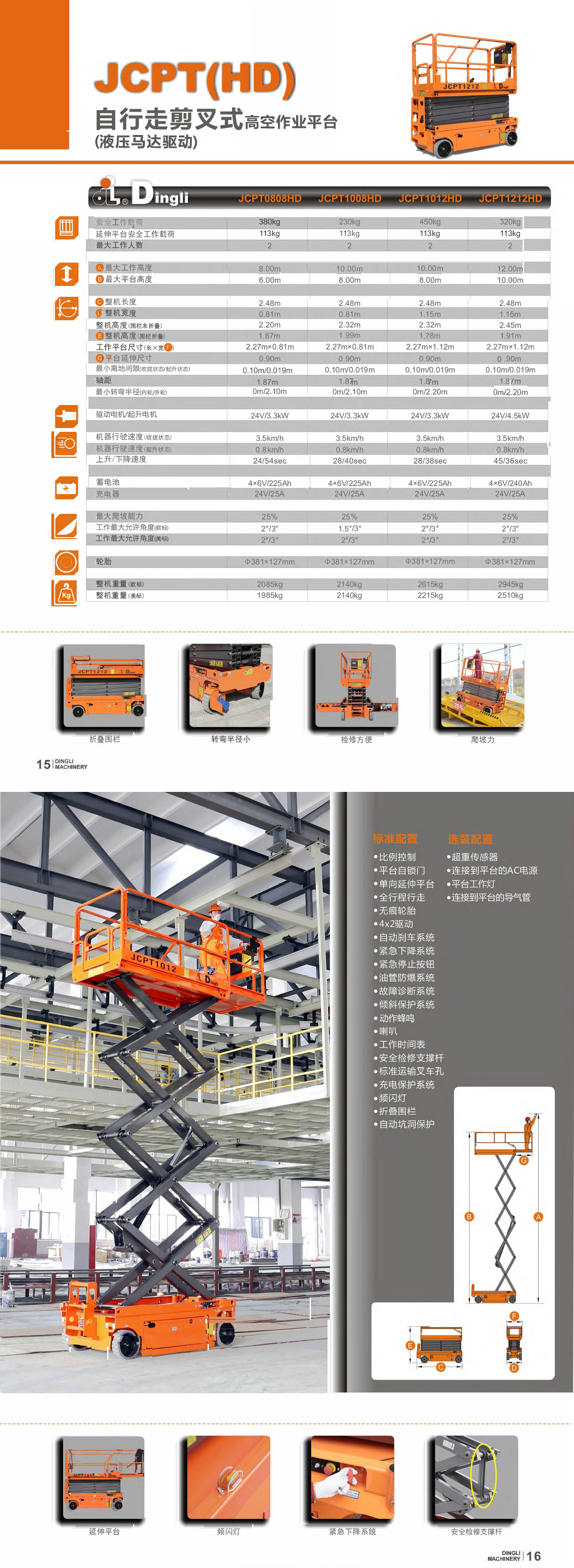 JCPT1212HD電動(dòng)剪叉